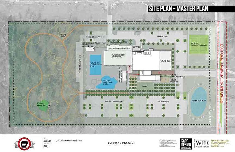 Centerton closes in on design for $26 million community center project ...