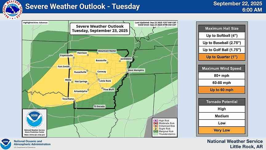 Flash flooding possible as storms move through Arkansas this week | The ...