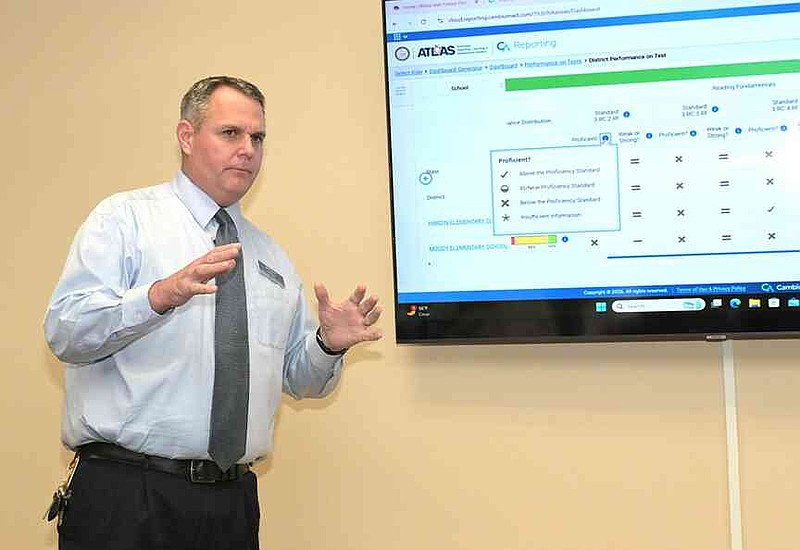 Hardin Elementary School Principal Jeff Glover goes over a website the White Hall School District uses to go over student testing data during a district board meeting Tuesday, Jan. 13, 2026. (Pine Bluff Commercial/I.C. Murrell)