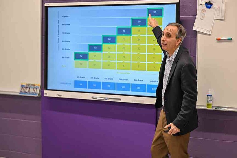 Joel Rose, co-founder and chief executive officer of New Classrooms, speaks Wednesday during a classroom tour at Oakdale Middle School in Rogers. Arkansas Department of Education Secretary Jacob Oliva, Ken Warden, commissioner of the Arkansas Division of Higher Education, and Rose visited Oakdale Elementary to view the implementation of New Classrooms program Teach to One Roadmaps, a digital math teaching tool that allows students to work through math concepts at their own pace. Visit nwaonline.com/photo for today's photo gallery.  (NWA Democrat-Gazette/Caleb Grieger)