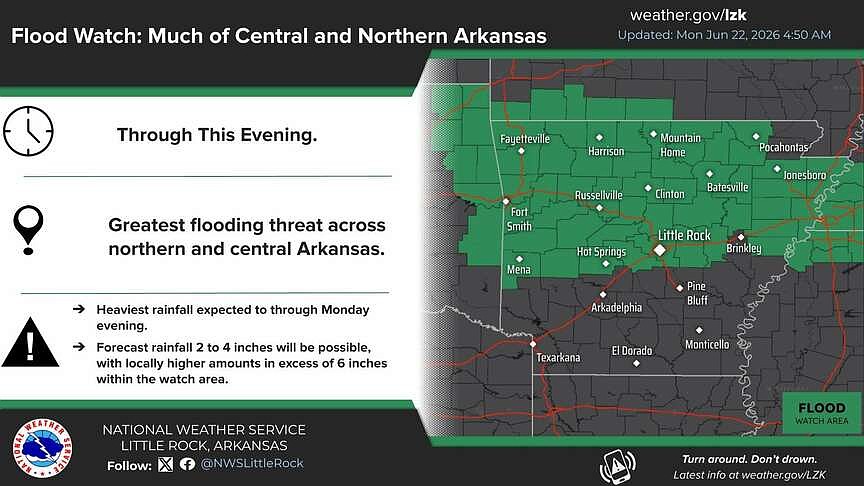 Severe weather causes damage, power outages across Garland County