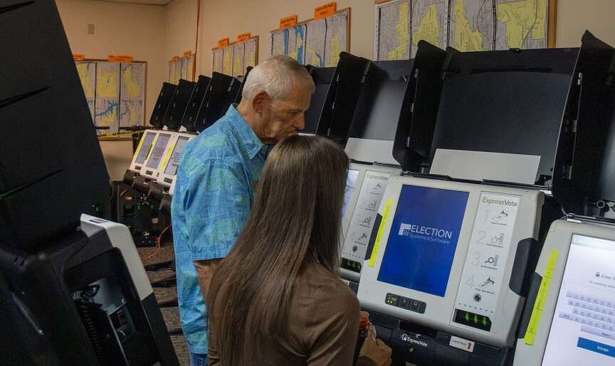 Friendship Testing Questions WATCH | Garland County tests voting equipment as early voting nears ...