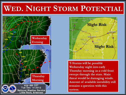 Storms possible Wednesday night, Thursday morning