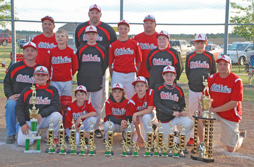 First-Place Finish