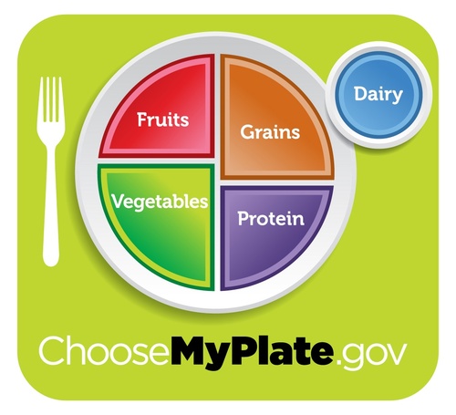 Dietician offers advice during National Nutrition Month