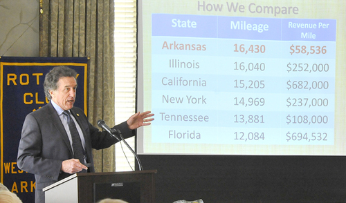 Highway Commissioner discusses roads, money with Rotary Club