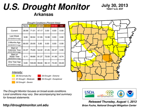 Recent rains make improvements in weekly drought map  except in Jefferson County