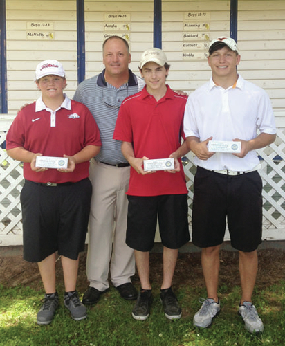 Junior Tour Winners