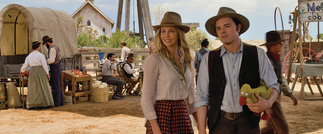 Movie Review – A Million ways to Die in the West’