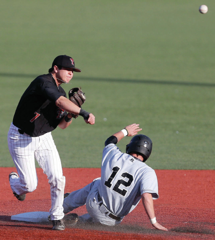 No. 24 Raiders keep Lions’ bats cool