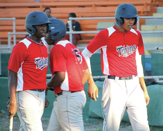 Twins bounce back with maturity