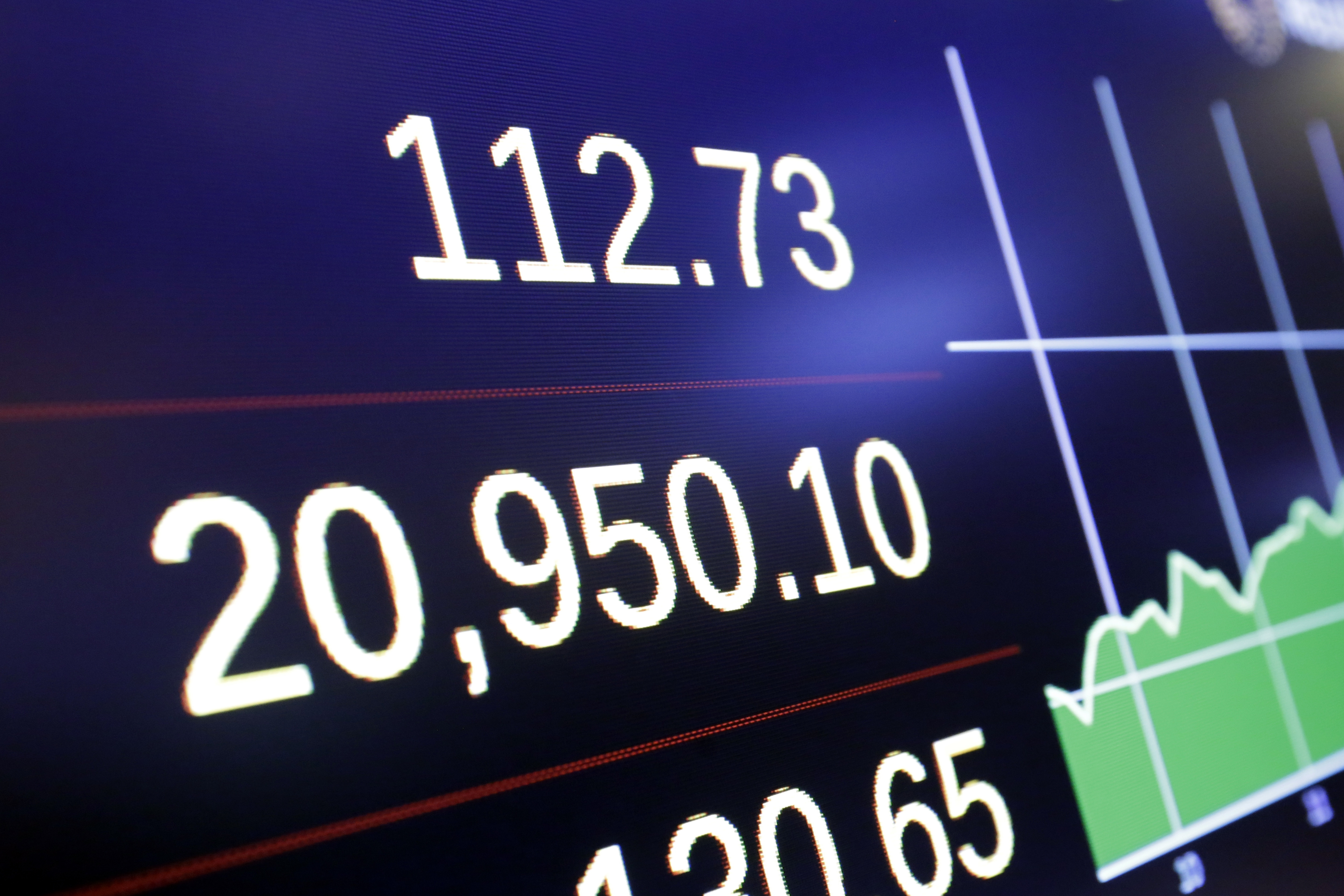 CLOSING BELL: Stocks gain after Fed nudges rates higher