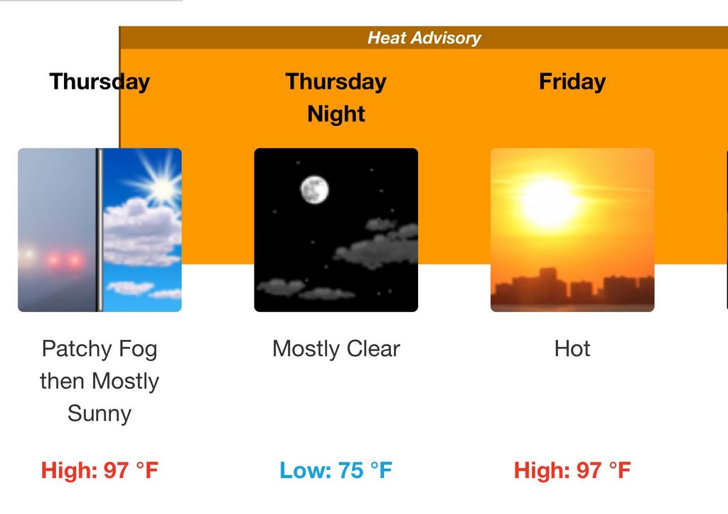 Hot, humid conditions remain in forecast for Arkansas