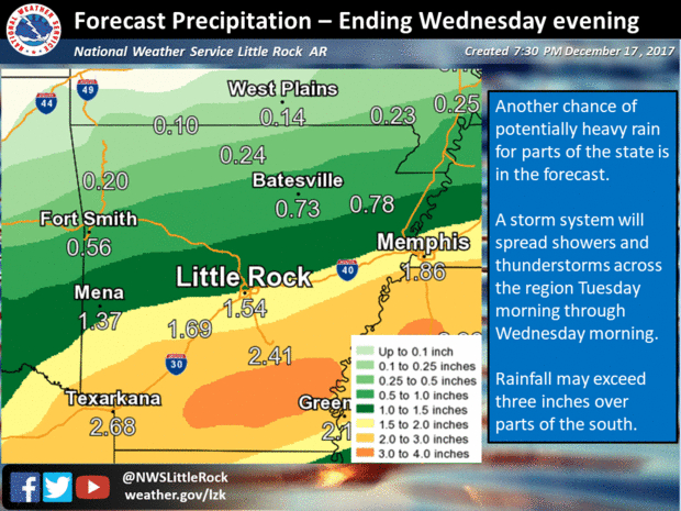 Heavy rain, much colder temps in forecast