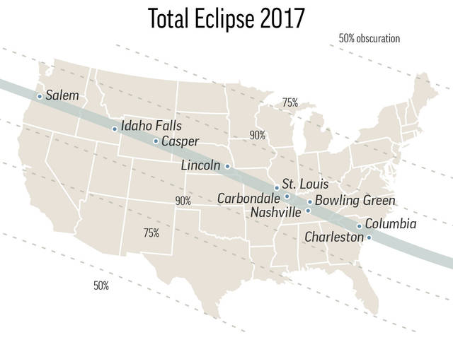 TODAY’S ECLIPSE: What you need to know
