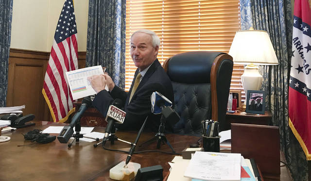 Arkansas governor opposes tapping general revenue for roads
