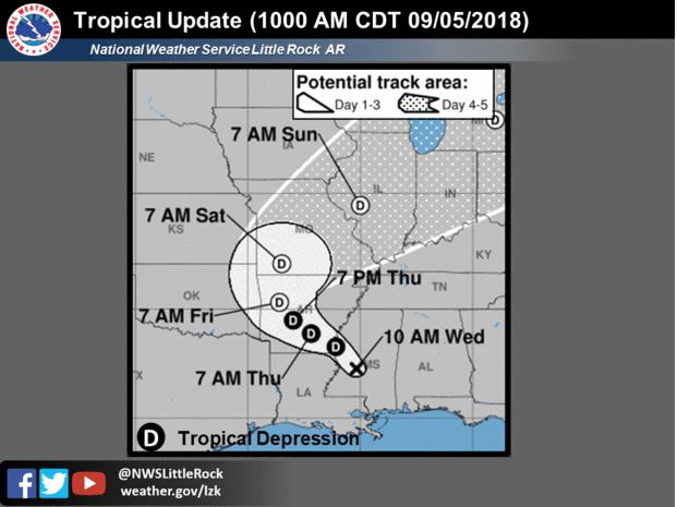 Gordon on track to strike Arkansas Wednesday night