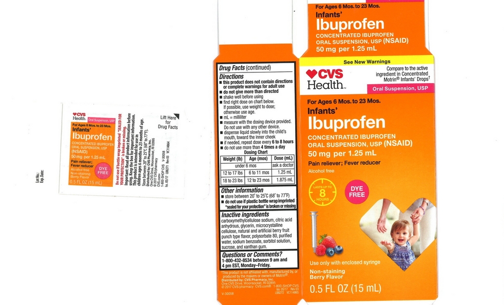 HEALTH ALERT: Retailers nationwide recalling infants’ ibuprofen