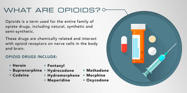 State court won’t pull prosecutor from opioid suit