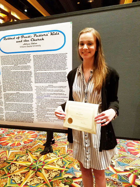 WH graduate presents research at Southwest Psychological Association