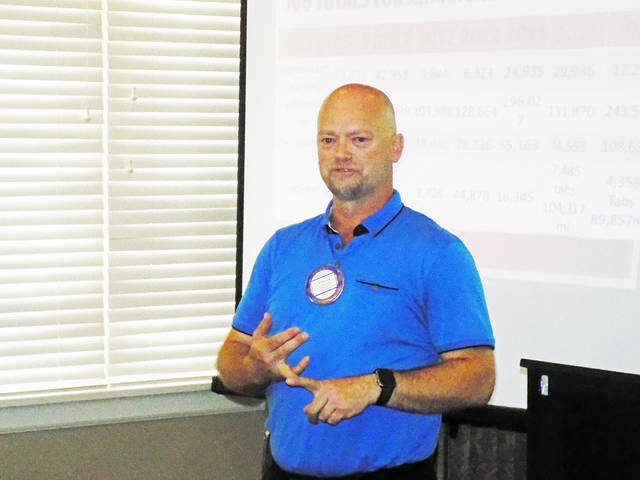 Pharmacist explores strategies to treat opioid problem
