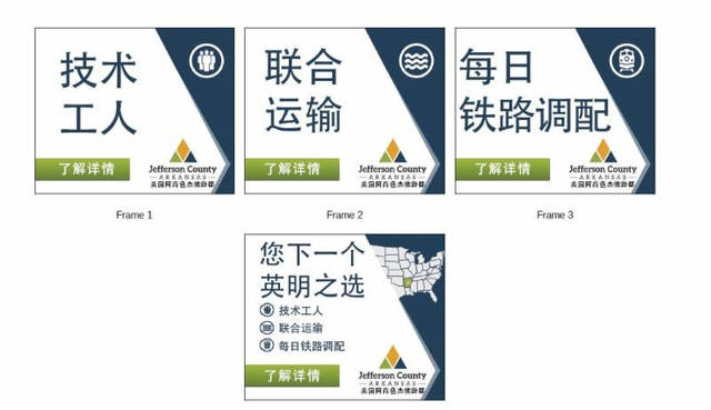 Economic Development Side: Community economic development in another language