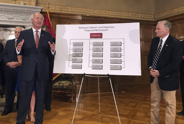 Arkansas governor details plan to shuffle state agencies