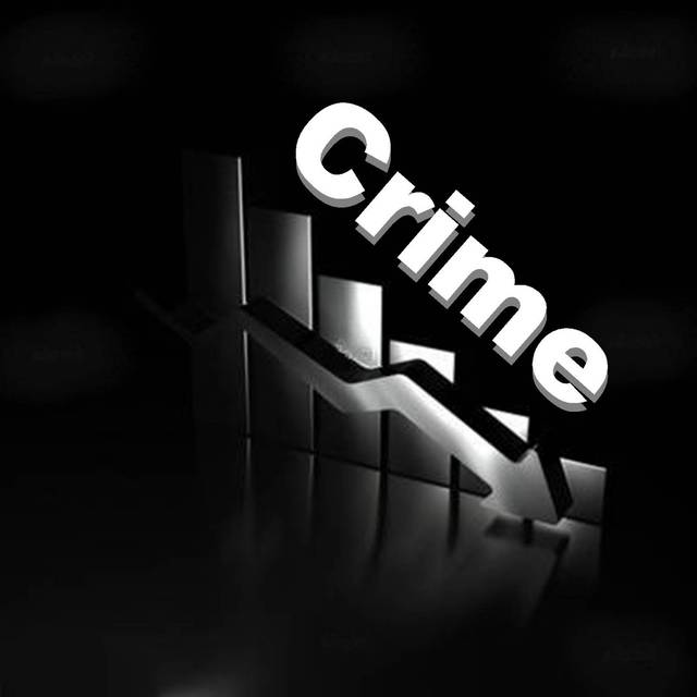 Reported PB crime drops 7.36 percent