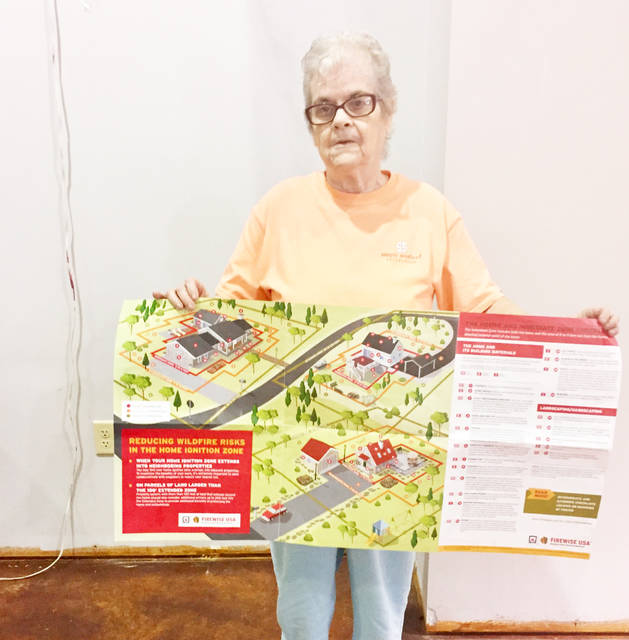 Heart-N-Hands EHC reviews fire safety