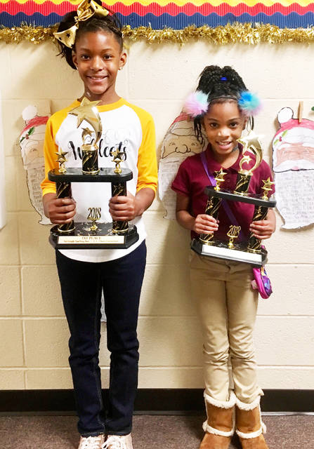 L.L. Owen top spellers