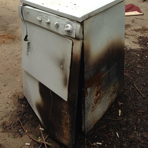Networx: Your dryer maintenance guide