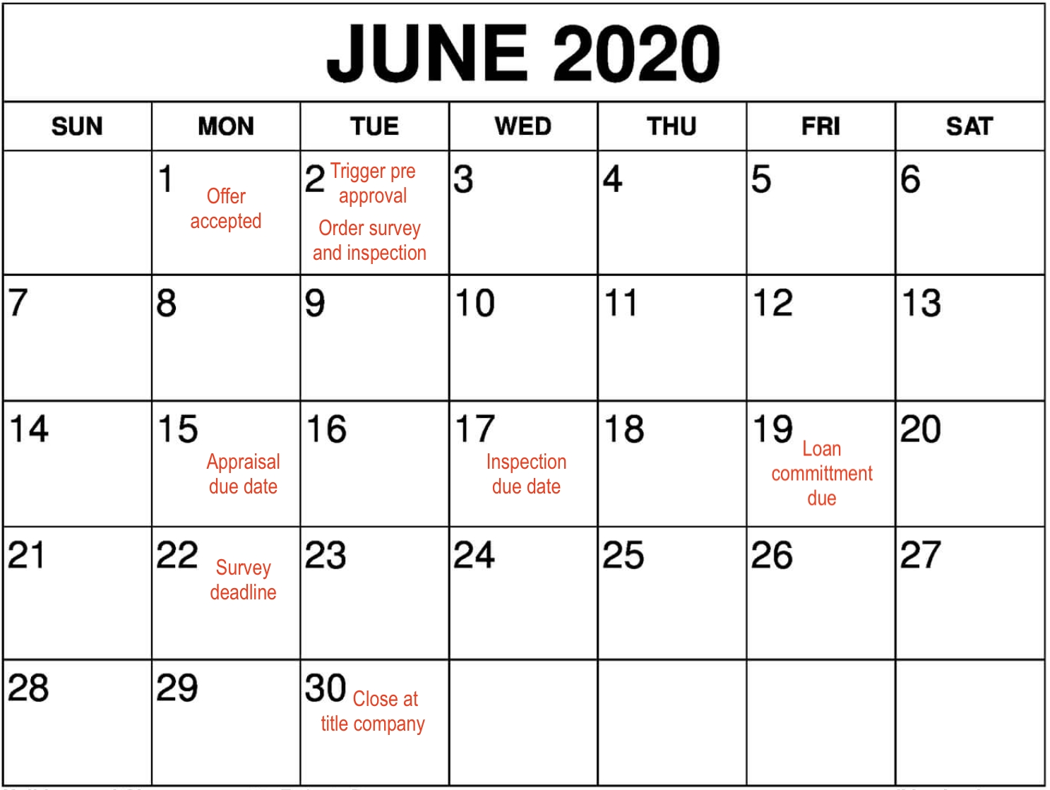Dear Monty column: Deadlines on home sale documents critical