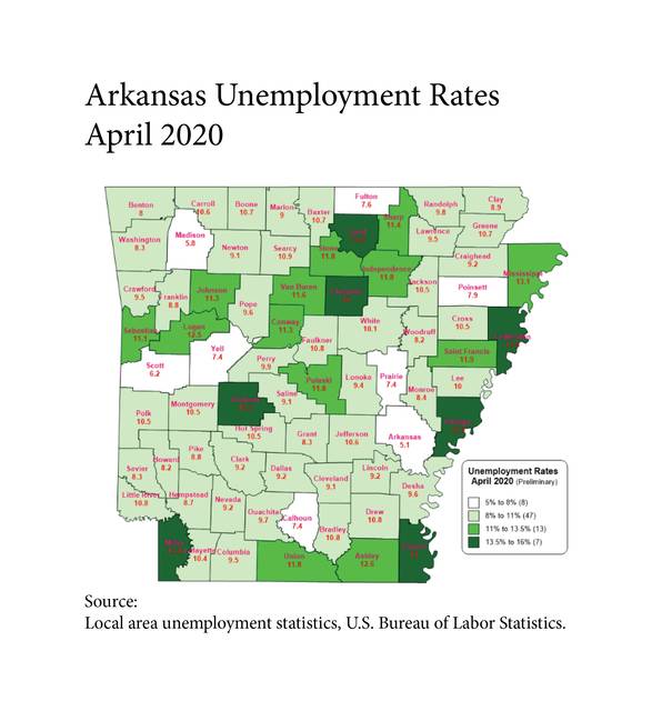 Study: COVID-19 effects on Arkansas jobless rates vary by county
