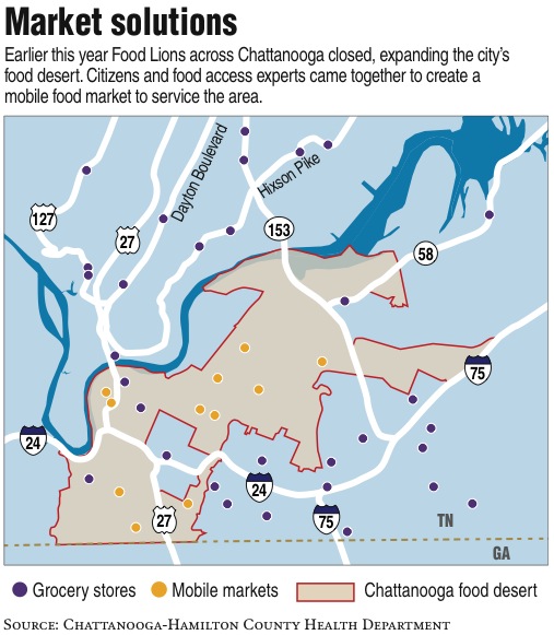 Mobile Market quenching Chattanooga's food desert (with video) Chattanooga Times Free Press