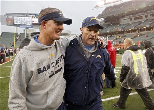 San Diego Chargers head coach Mike McCoy, left, walks off the field with offensive coordinator Ken Whisenhunt after a 27-10 win over the Cincinnati Bengals in an NFL wild-card playoff football game on Sunday, Jan. 5, 2014, in Cincinnati.