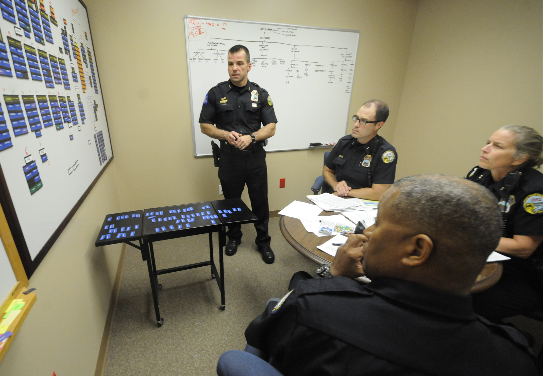 New leaders take a fresh look at Chattanooga Police Department