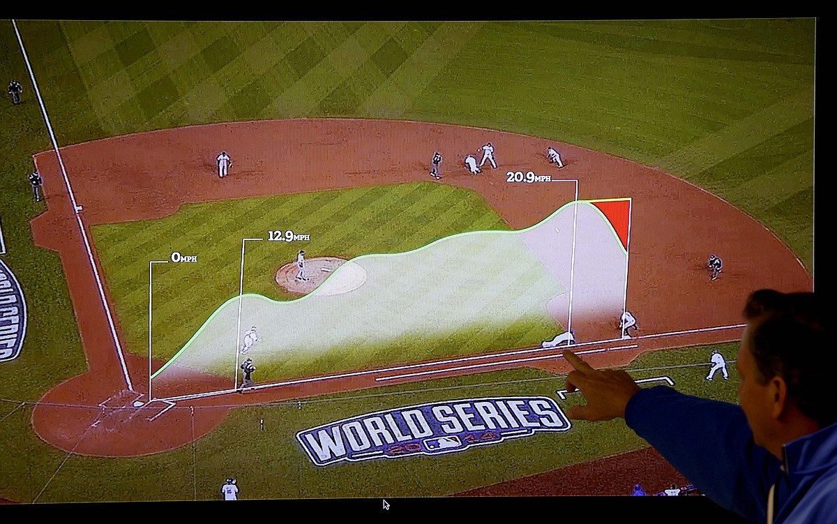 Data deluge: MLB rolls out Statcast analytics on Tuesday | Chattanooga ...