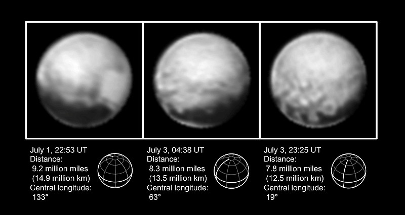 
              This combination of images from July 1 to July 3, 2015, provided by NASA shows Pluto at different distances from the New Horizons spacecraft. NASA's New Horizons spacecraft is on track to sweep past Pluto next week despite hitting a "speed bump" that temporarily halted science collection. (NASA via Pluto)
            