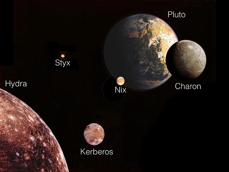 In an illustration provided by NASA and the SETI Institute, Pluto and its moons, seen from the perspective of Hydra, the outermost of the five. In a few days, we may see real pictures.(NASA/SETI Institute via The New York Times) — FOR EDITORIAL USE ONLY.