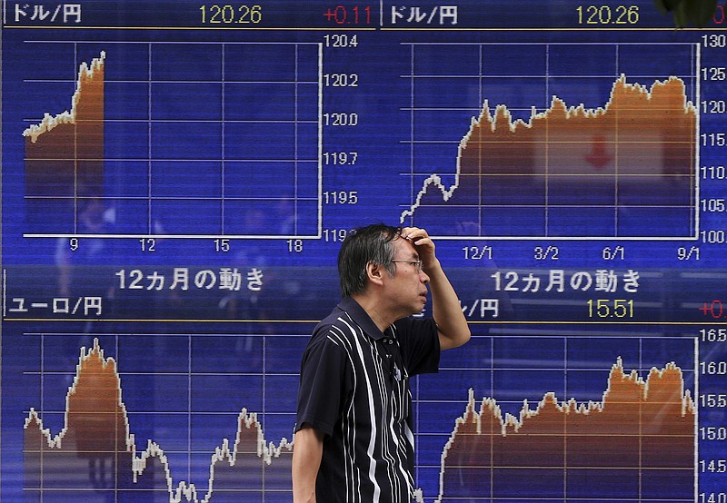 
              A man walks past an electronic stock board of a securities firm in Tokyo Wednesday, Sept. 9, 2015.  Japan's Nikkei 225 index gained more than 800 points during a morning trading. (AP Photo/Eugene Hoshiko)
            