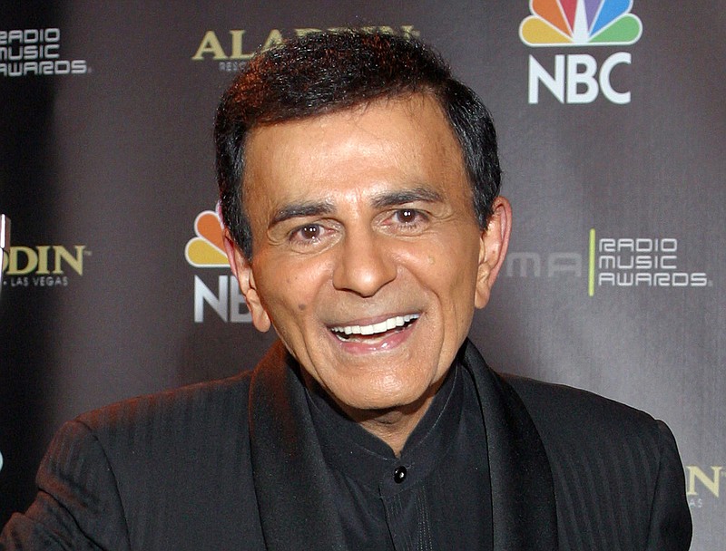 
              FILE - In this Oct. 27, 2003, file photo, Casey Kasem poses for photographers after receiving the Radio Icon award during The 2003 Radio Music Awards at the Aladdin Resort and Casino in Las Vegas. Three of Kasem's children sued their father's widow, Jean Kasem, on Wednesday, Nov. 25, 2015, for wrongful death, elder abuse and intentional infliction of emotional distress, claiming her actions shortened the popular radio personality's life. (AP Photo/Eric Jamison, File)
            