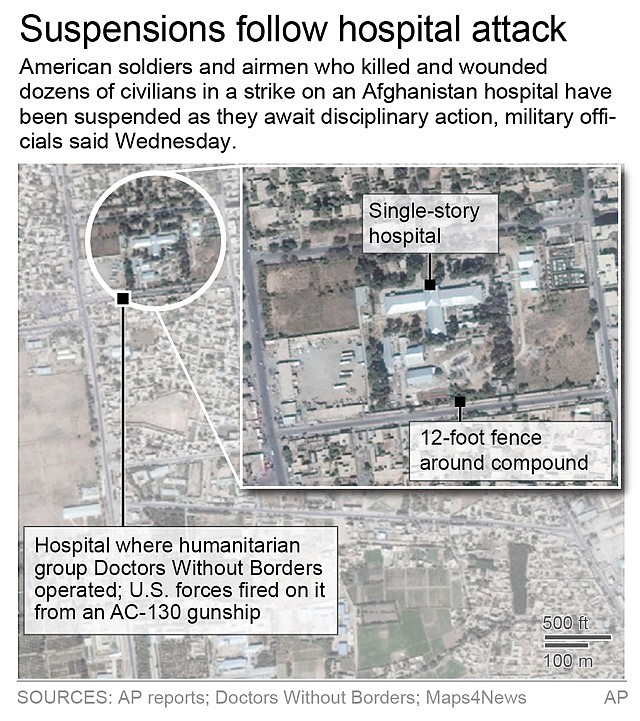Graphic locates hospital in Kunduz, Afghanistan, attacked by U.S. forces and updates with the latest news; 2c x 4 inches; 96.3 mm x 101 mm;