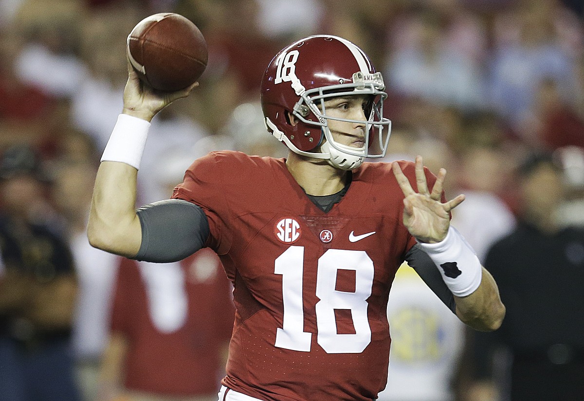 Alabama's Bateman ready to restart 'grind' of QB competition ...