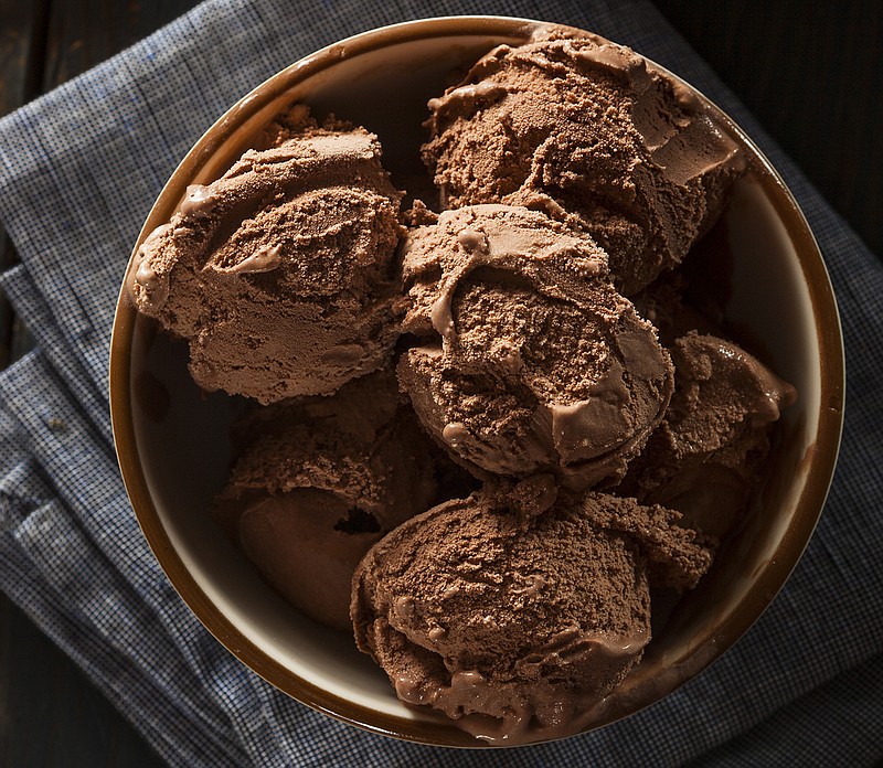 Homemade Dark Chocolate Ice Cream