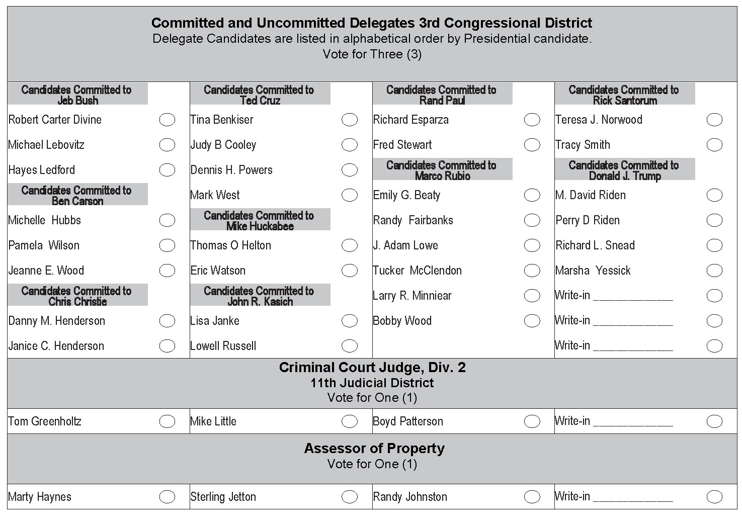 Sample Republican ballot front