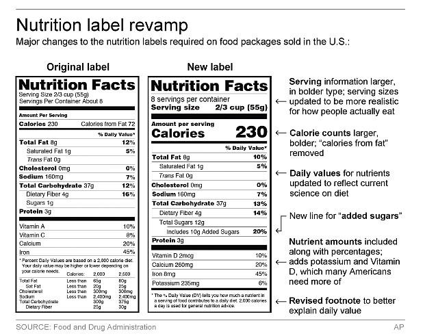 a-nutrition-label-can-be-a-useful-tool-to-evaluate-how-healthy-or-not