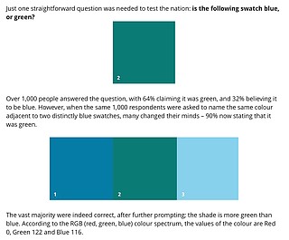 Blue or green? U.K. split over swatch's color | Chattanooga Times Free ...
