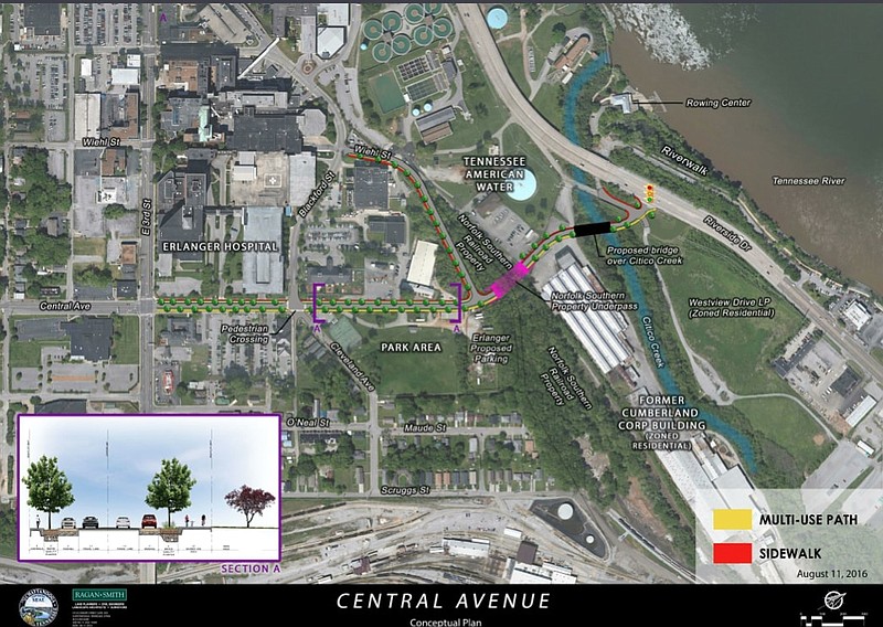 This image from Ragan-Smith Associates shows the conceptual plan of the proposed extension of Central Avenue to Riverside Drive.