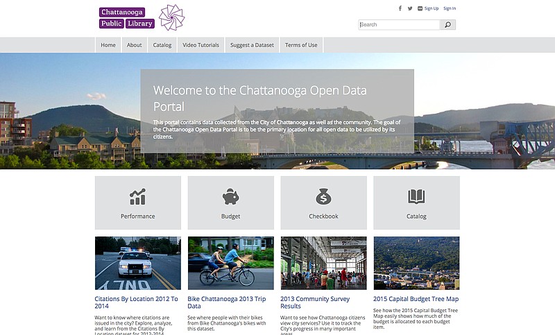 This is a screenshot of Chattanooga's open data portal website.