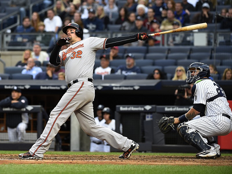 Get to know your Orioles: Kevin Gausman - Camden Chat